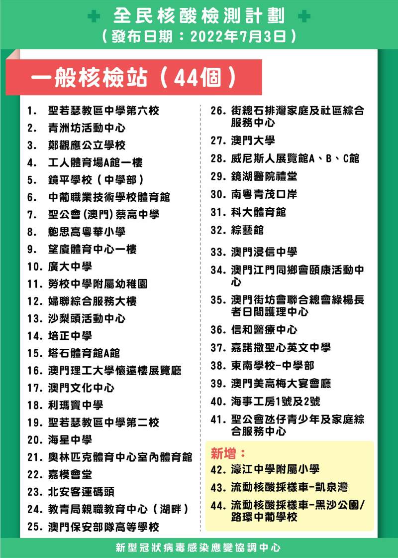 澳廣視新聞 新一轮全民核检早上7时开放预约 新一轮全民核检早上7时开放预约