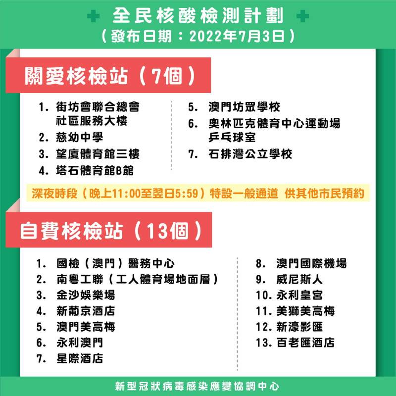 澳廣視新聞 新一轮全民核检早上7时开放预约 新一轮全民核检早上7时开放预约